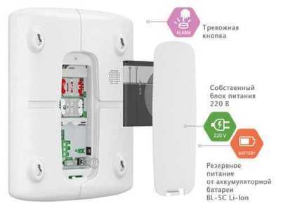 Контакт GSM-14 ГТС и GSM пультовая охрана фото, изображение